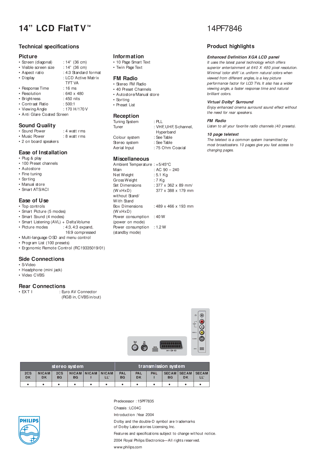 Philips 14PF7846 Technical specifications Picture, Sound Quality, Ease of Installation, Ease of Use, Information, FM Radio 