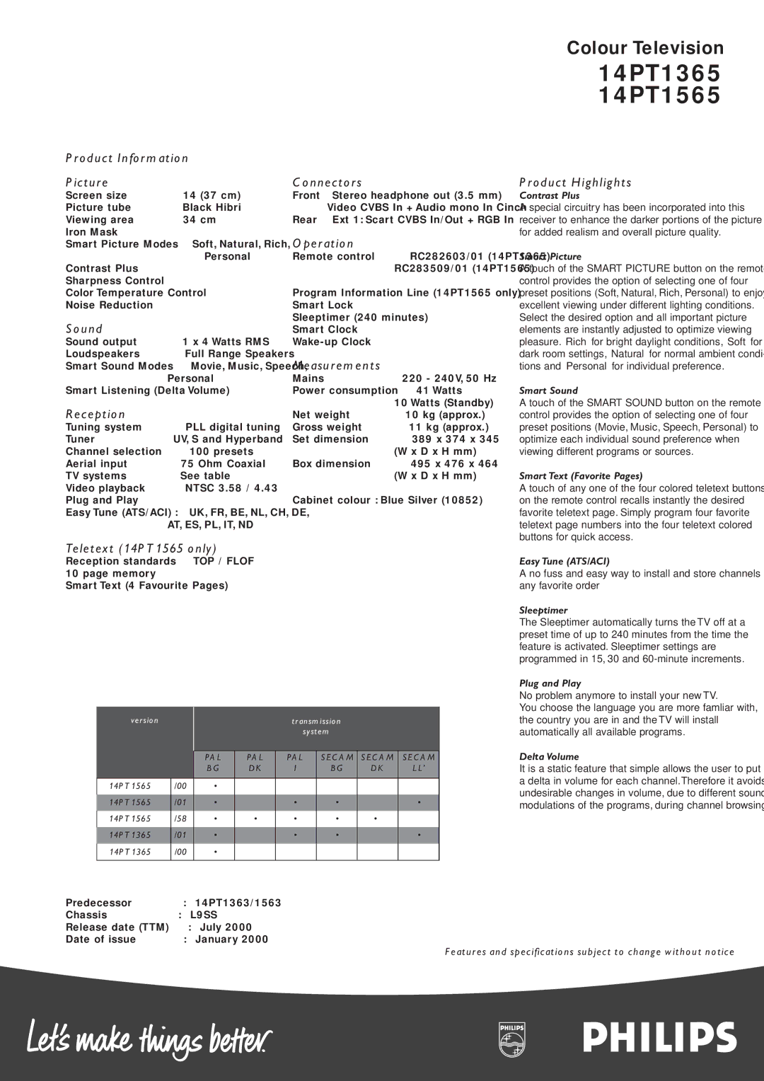 Philips 14PT1565 Product Information Picture, Sound, Reception, Connectors, Operation, Measurements, Product Highlights 