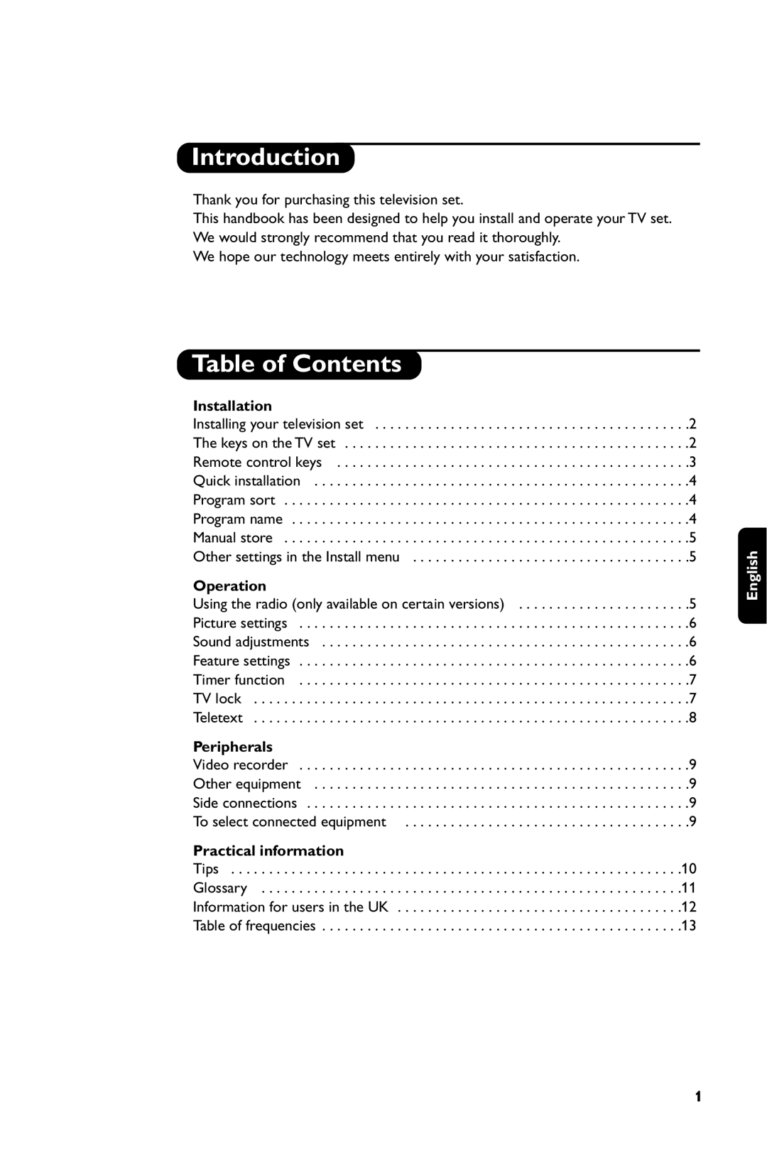 Philips 14PT1686/01P manual Introduction, Table of Contents 