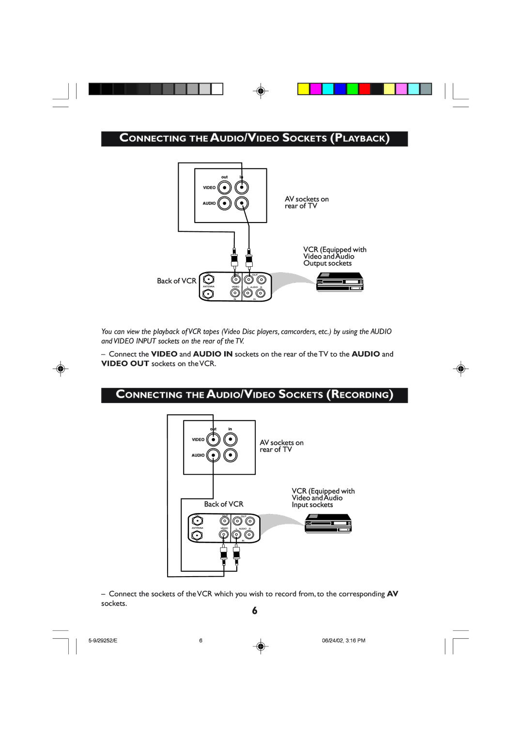 Philips 14PT2001 Connecting the AUDIO/VIDEO Sockets Playback, Connecting the AUDIO/VIDEO Sockets Recording 