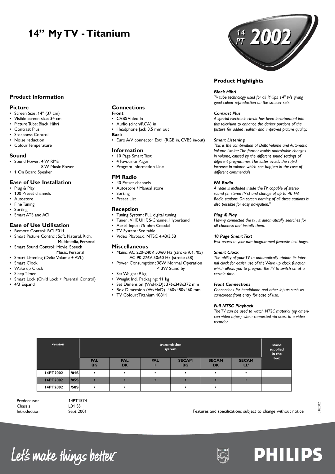 Philips 14PT2002 manual Ptpt 