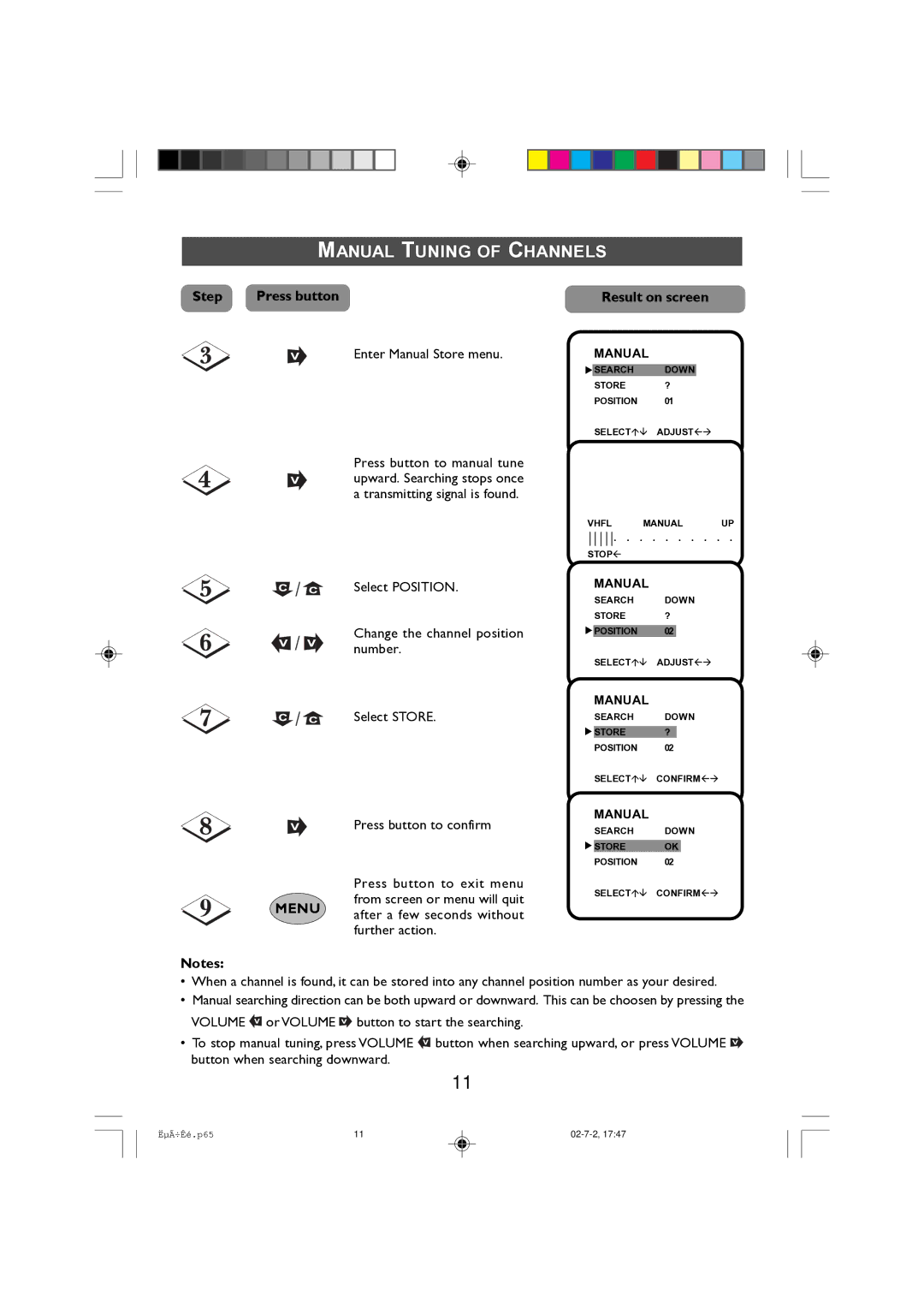 Philips 21PT2010, 14PT2010 manual Enter Manual Store menu 