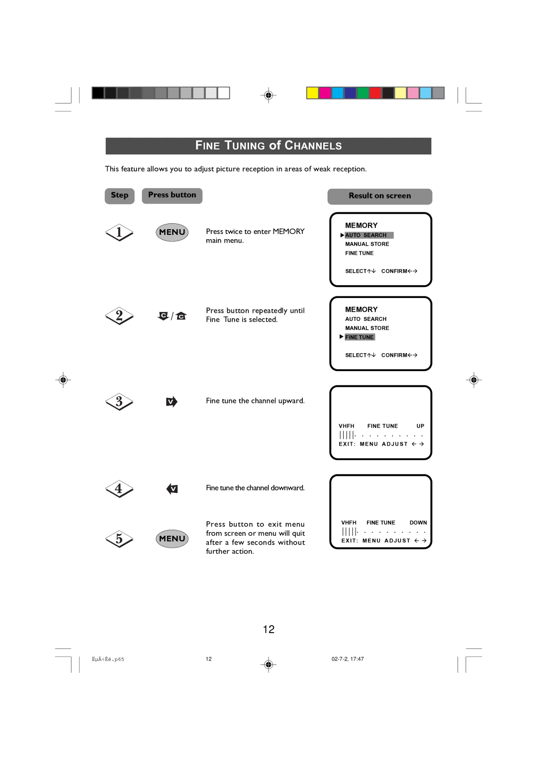 Philips 14PT2010, 21PT2010 manual Fine Tuning of Channels 