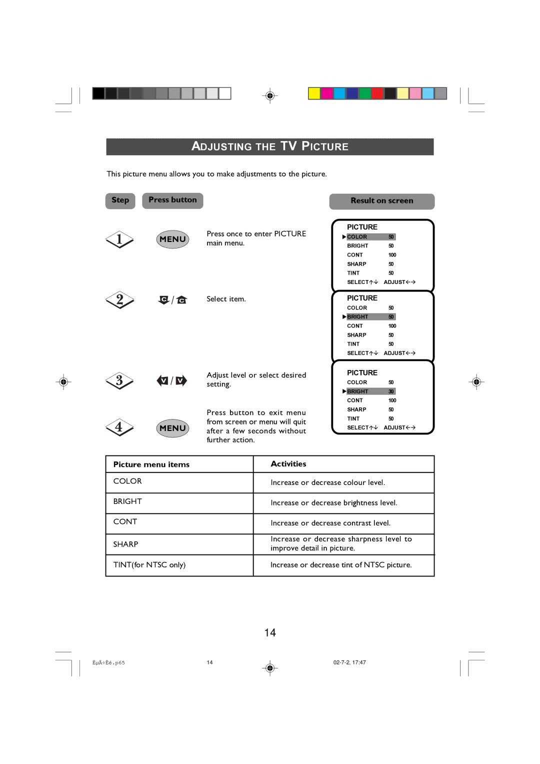 Philips 14PT2010, 21PT2010 manual Adjusting the TV Picture, Select item, Picture menu items Activities 