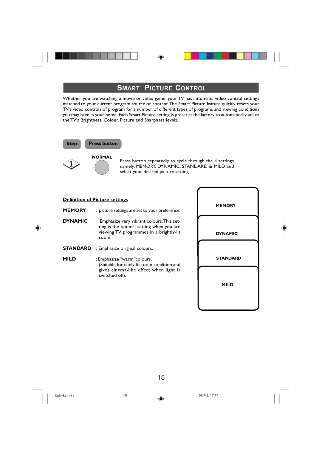 Philips 21PT2010, 14PT2010 manual Smart Picture Control, Definition of Picture settings 