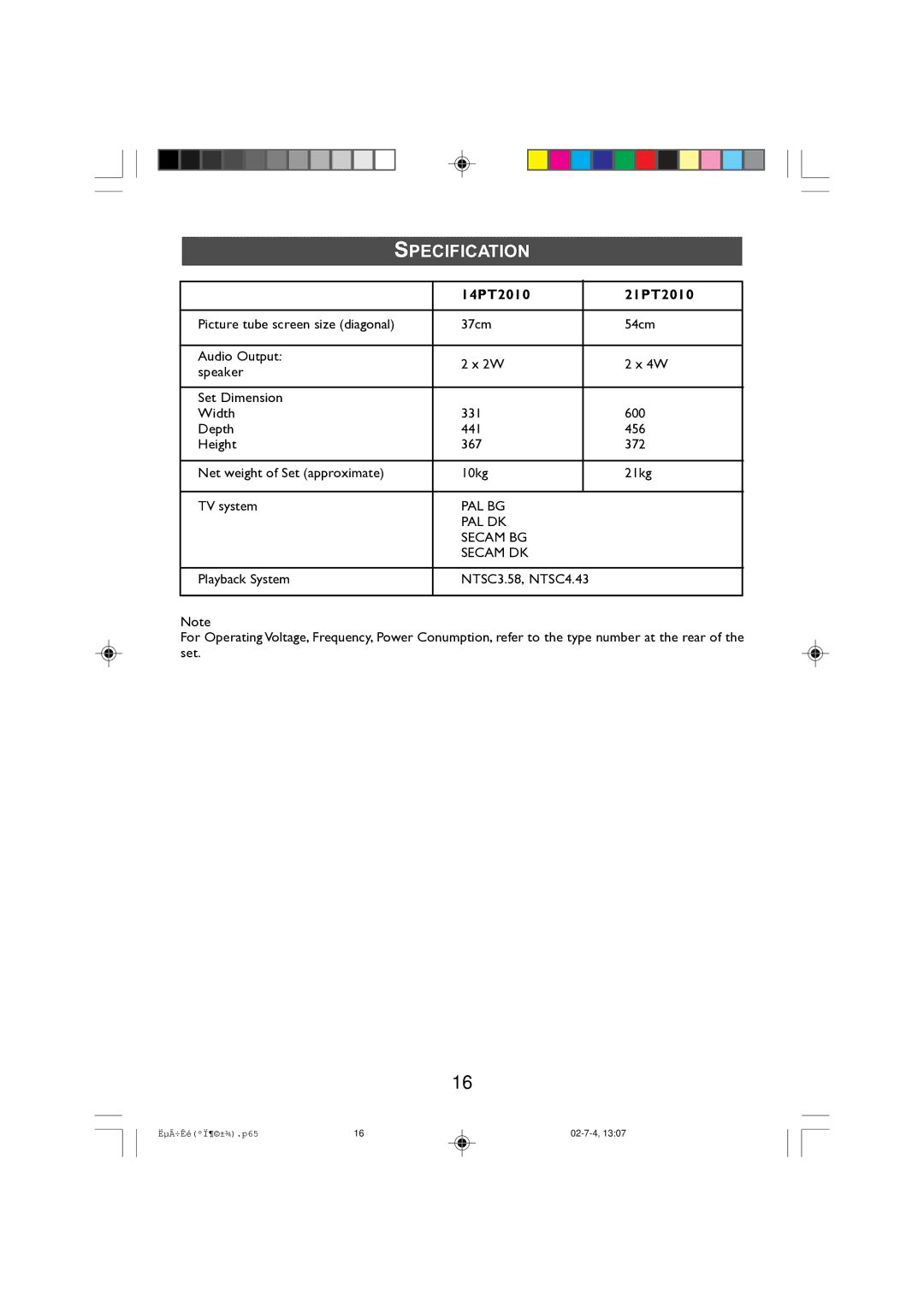 Philips manual Specification, 14PT2010 21PT2010 