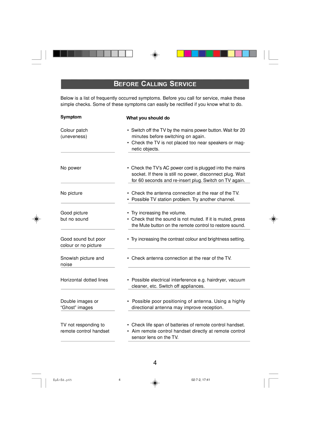 Philips 14PT2010, 21PT2010 manual Before Calling Service, Symptom What you should do 