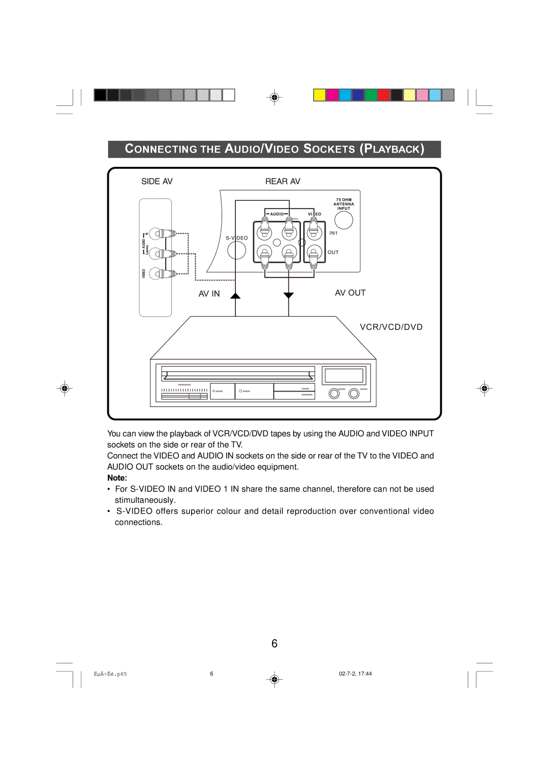 Philips 14PT2010, 21PT2010 manual Connecting the AUDIO/VIDEO Sockets Playback 