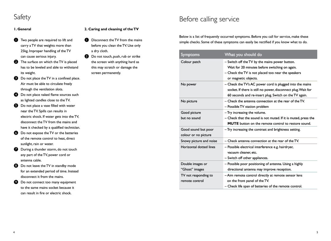 Philips 14PT2219/94 manual Symptoms What you should do 