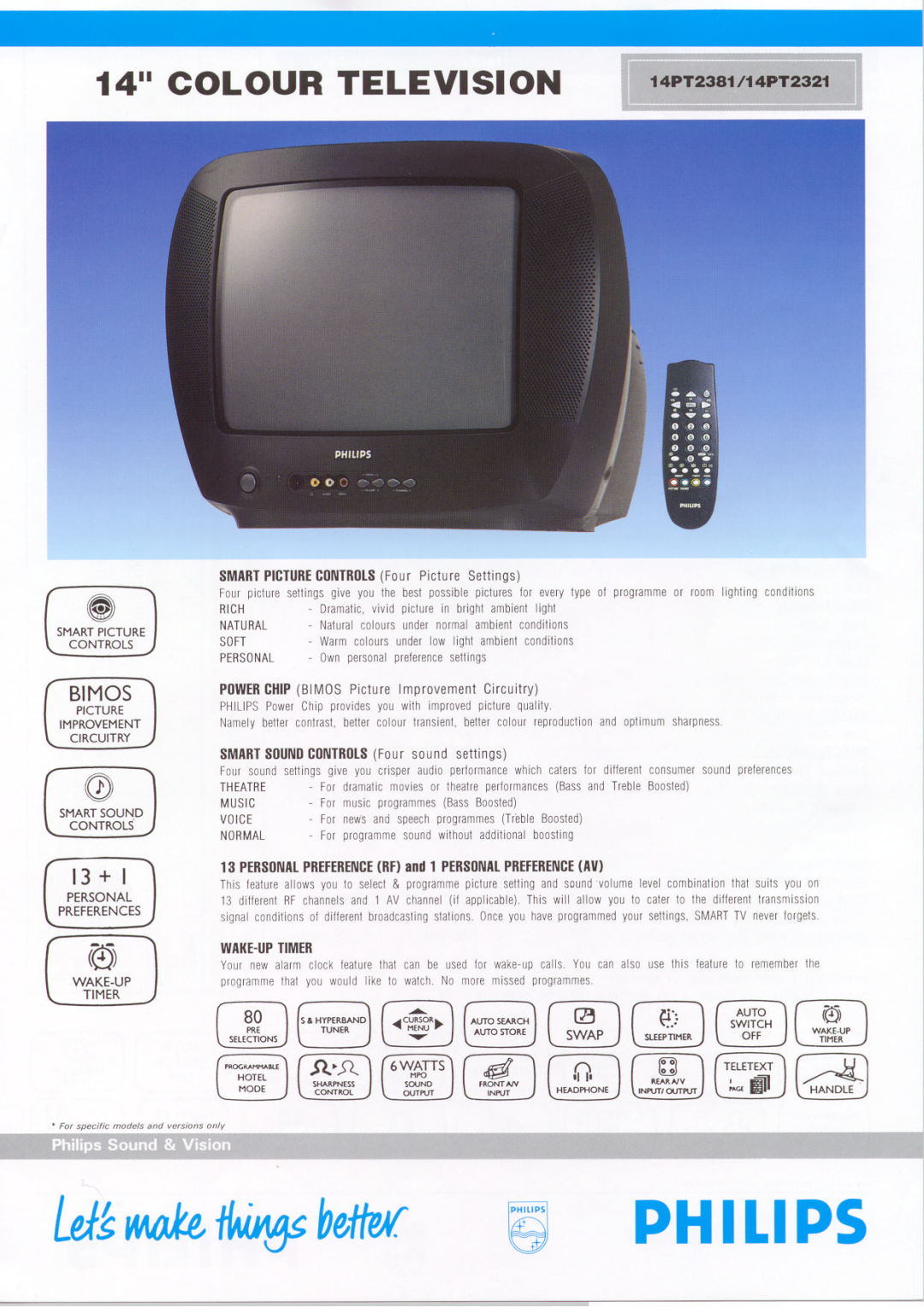 Philips 14PT2321, 14PT2381 manual 