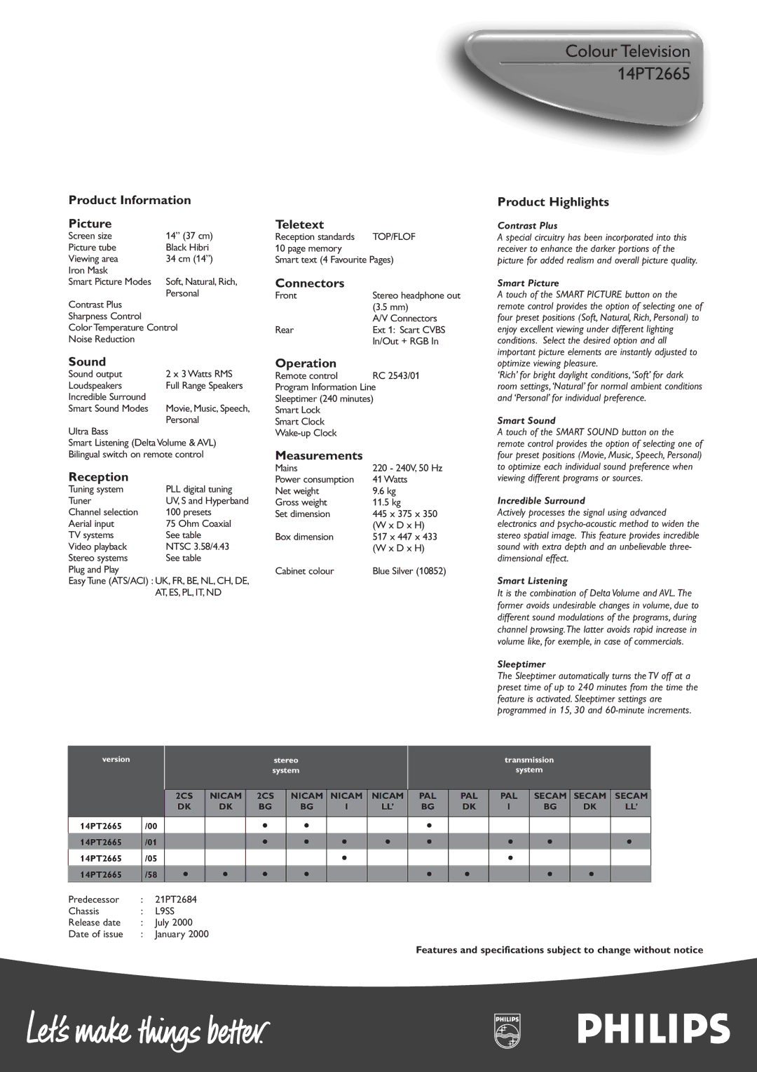 Philips 14PT2665 manual Product Information Picture, Sound, Reception, Teletext, Connectors, Operation, Measurements 