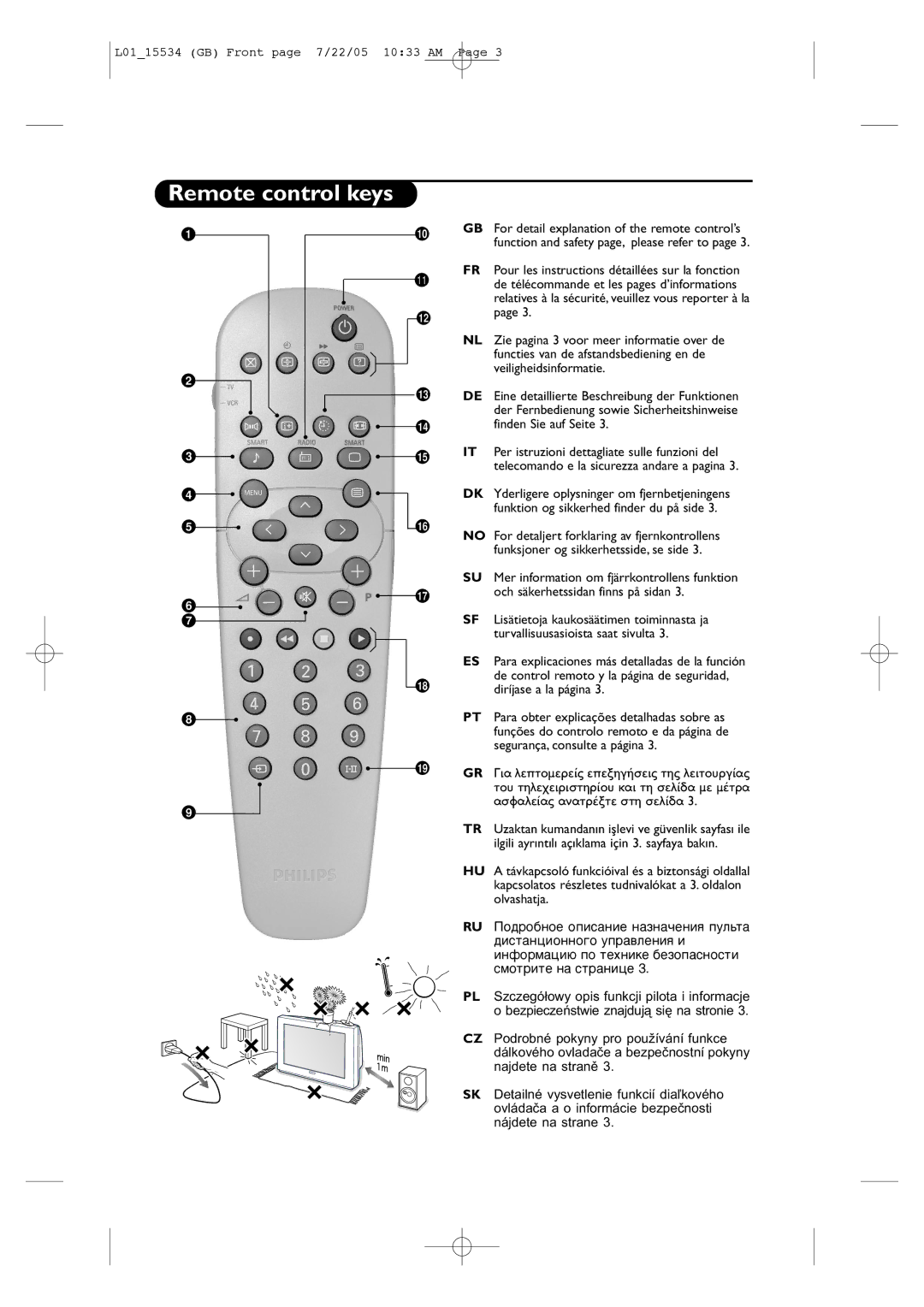 Philips 14PT2666/58 manual Remote control keys, Segurança, consulte a página 