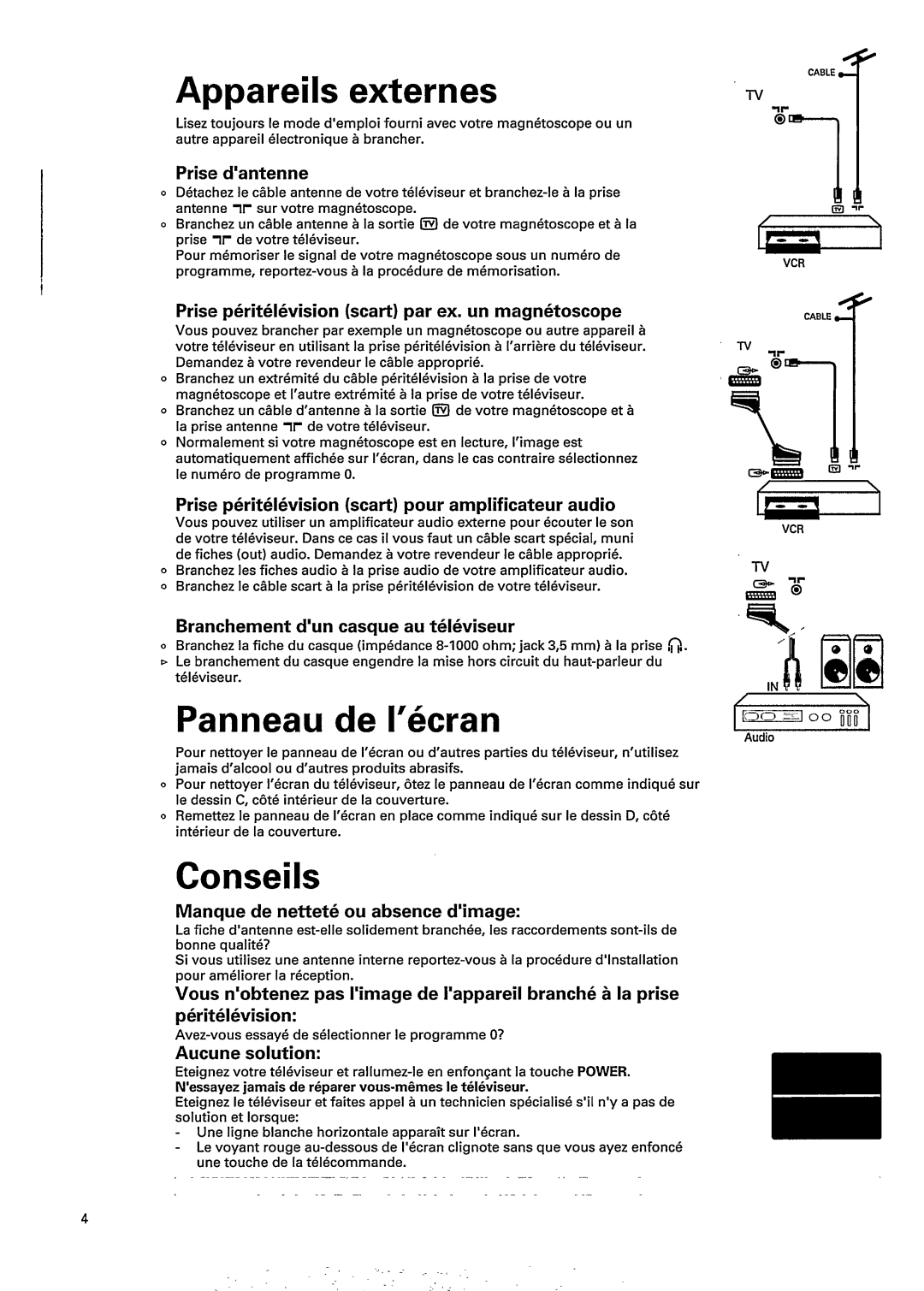 Philips 14PT300 manual 