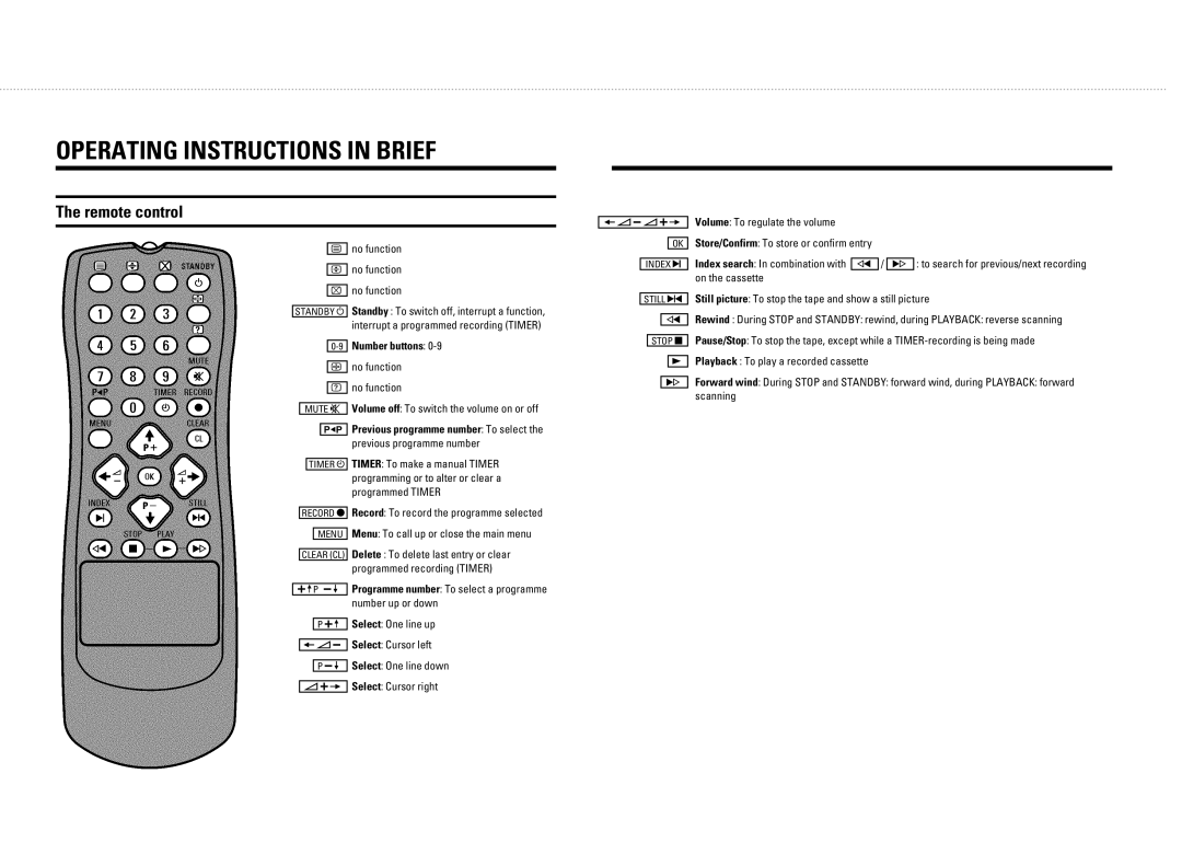 Philips 14PV100/07 manual GhVjRlafX afkljmTlagfk af SjaVW 