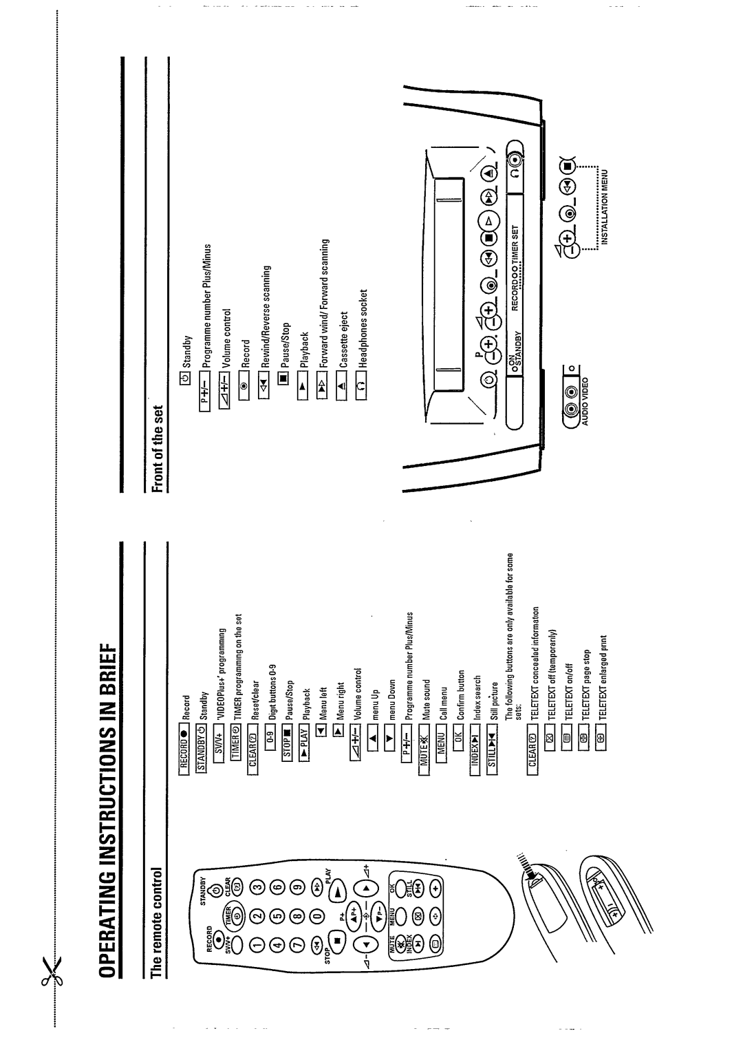 Philips 14PV182/39 manual 