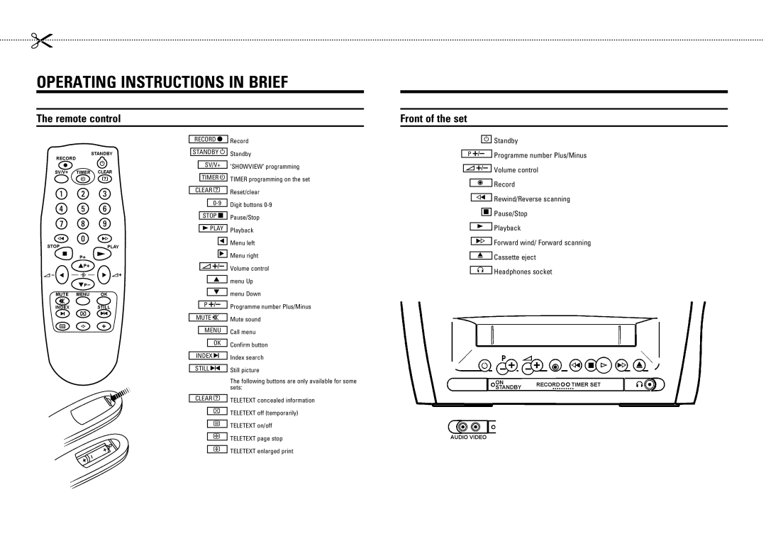 Philips 14PV182/58 operating instructions FgUiPkZeW ZejkilSkZfej Ze RiZUV, ˚ˆ z 