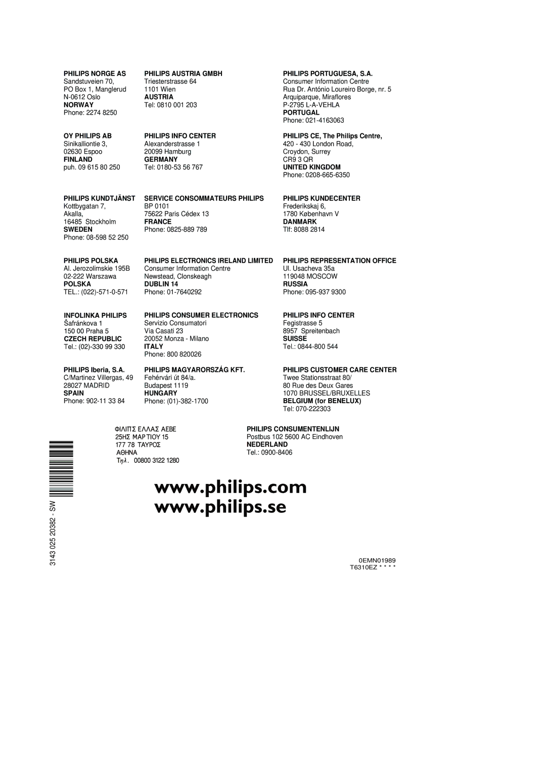 Philips 14PV460/01, 14PV203/01, 14PV415/01, 14PV111/01, 14PV112/01 manual Austria 