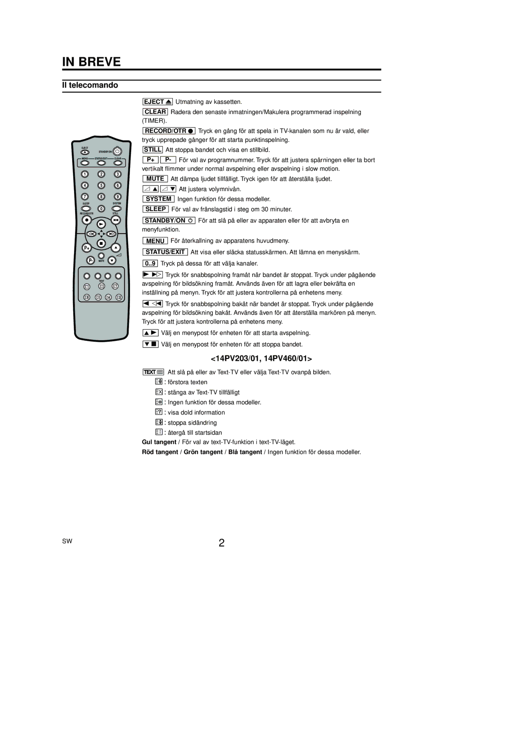 Philips 14PV415/01, 14PV203/01, 14PV460/01, 14PV111/01, 14PV112/01 manual Breve 