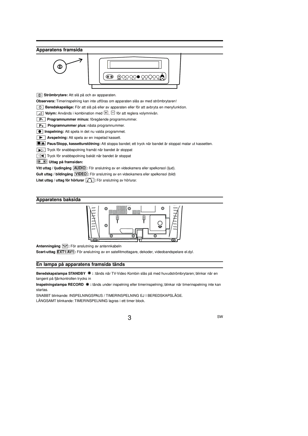 Philips 14PV111/01, 14PV203/01, 14PV460/01, 14PV415/01, 14PV112/01 manual Apparatens framsida 