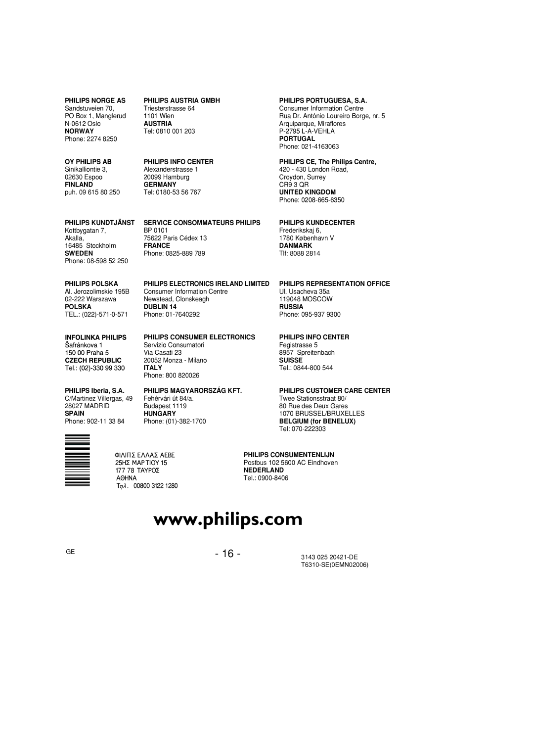 Philips 14PV203/39, 14PV415/39, 14PV460/39, 14PV112/39 manual Austria 