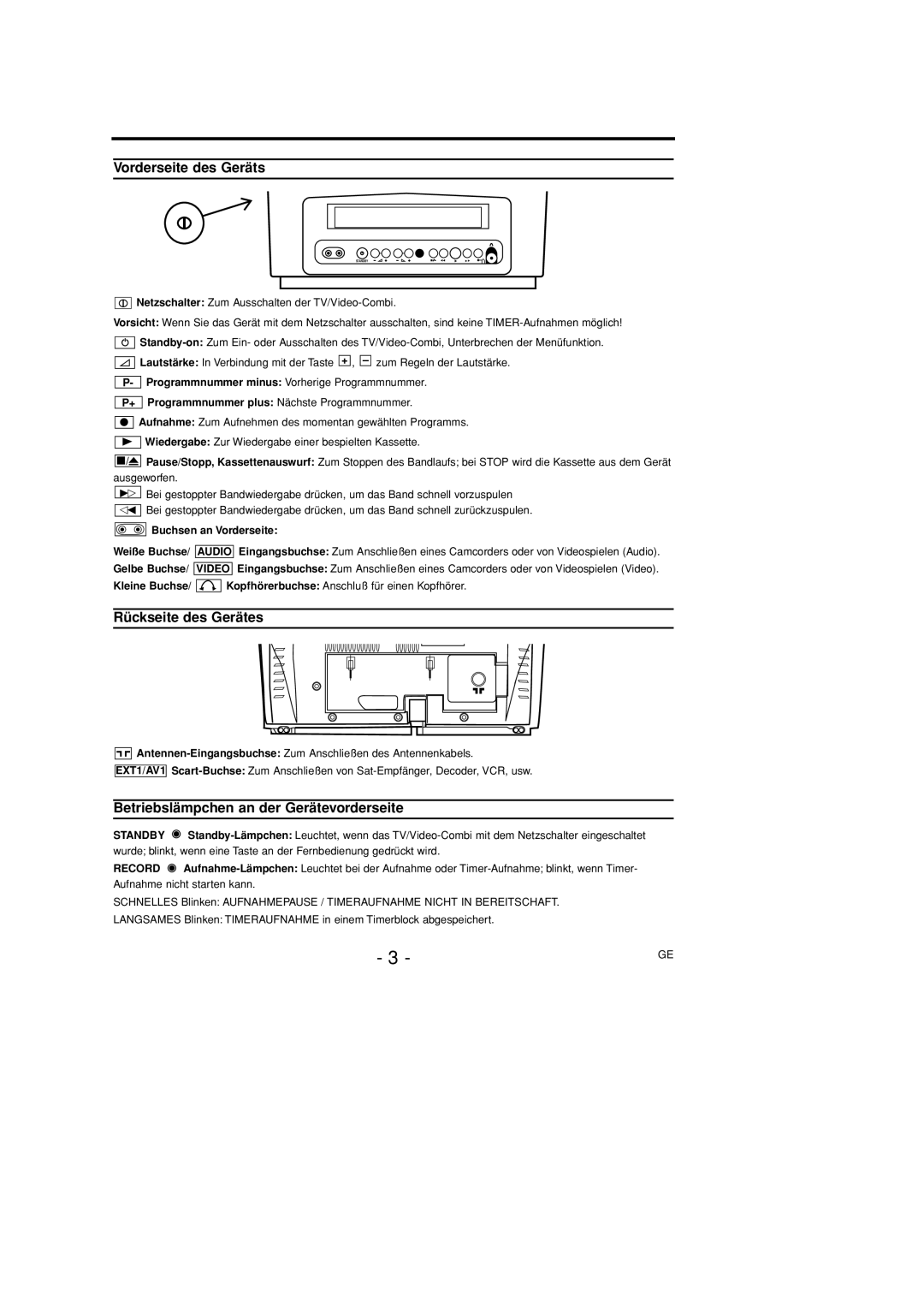 Philips 14PV112/39, 14PV203/39 Vorderseite des Geräts, Rückseite des Gerätes, Betriebslämpchen an der Gerätevorderseite 