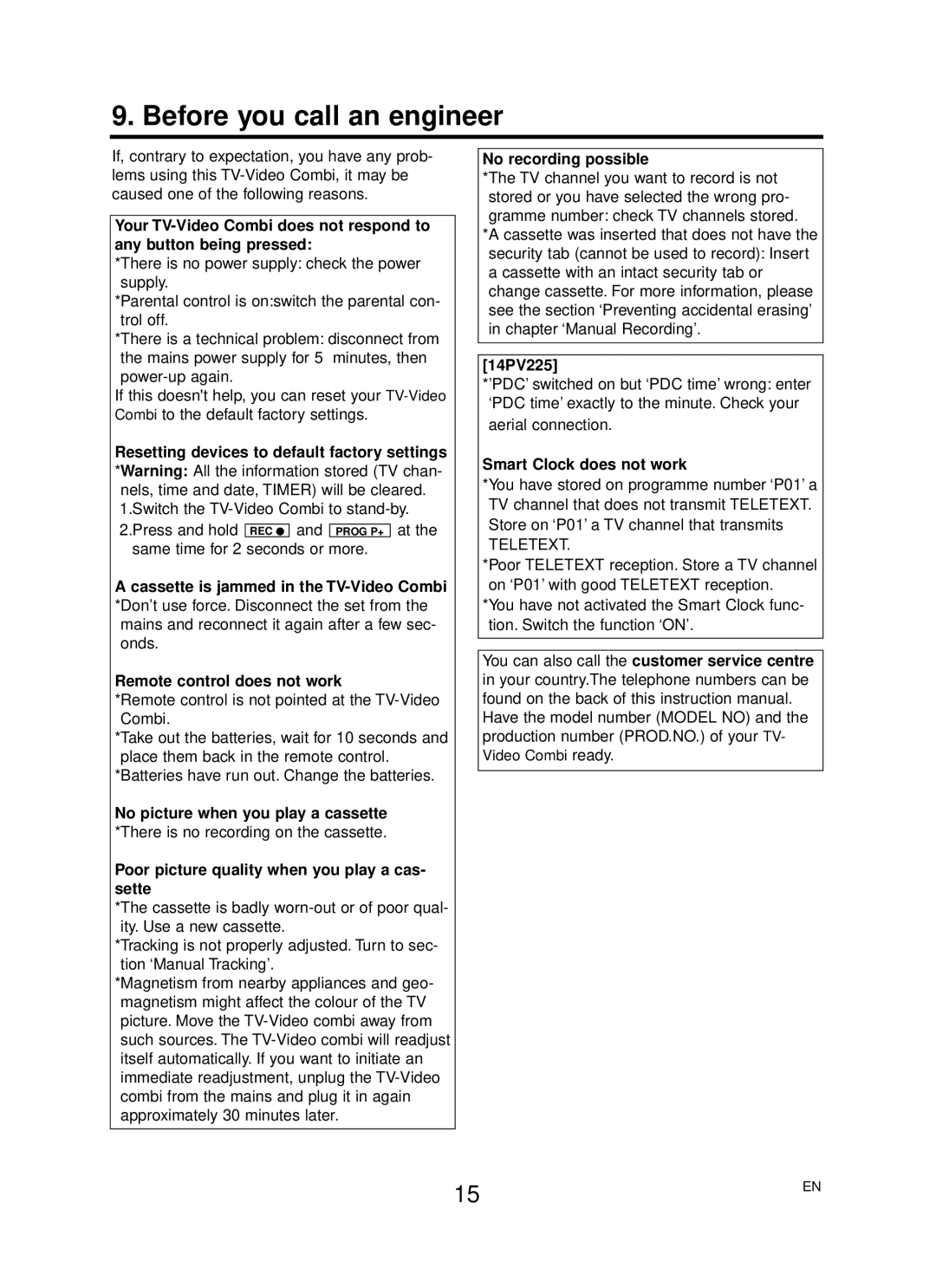 Philips 14PV125/07, 14PV225/07, 14PV425/07, 14PV422/07 operating instructions Before you call an engineer 