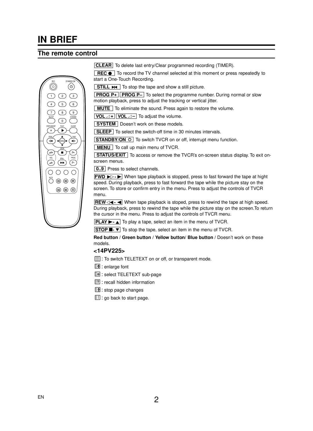 Philips 14PV422/07, 14PV225/07, 14PV425/07, 14PV125/07 operating instructions Brief, Remote control 