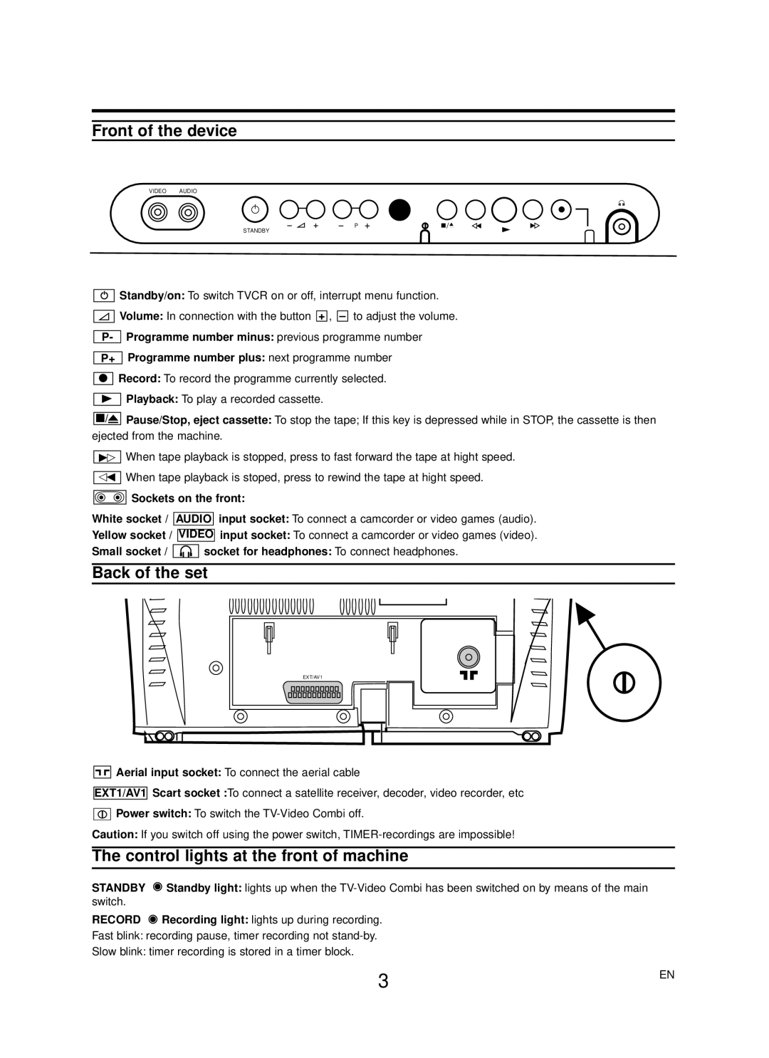 Philips 14PV125/07, 14PV225/07, 14PV425/07 Front of the device, Back of the set, Control lights at the front of machine 