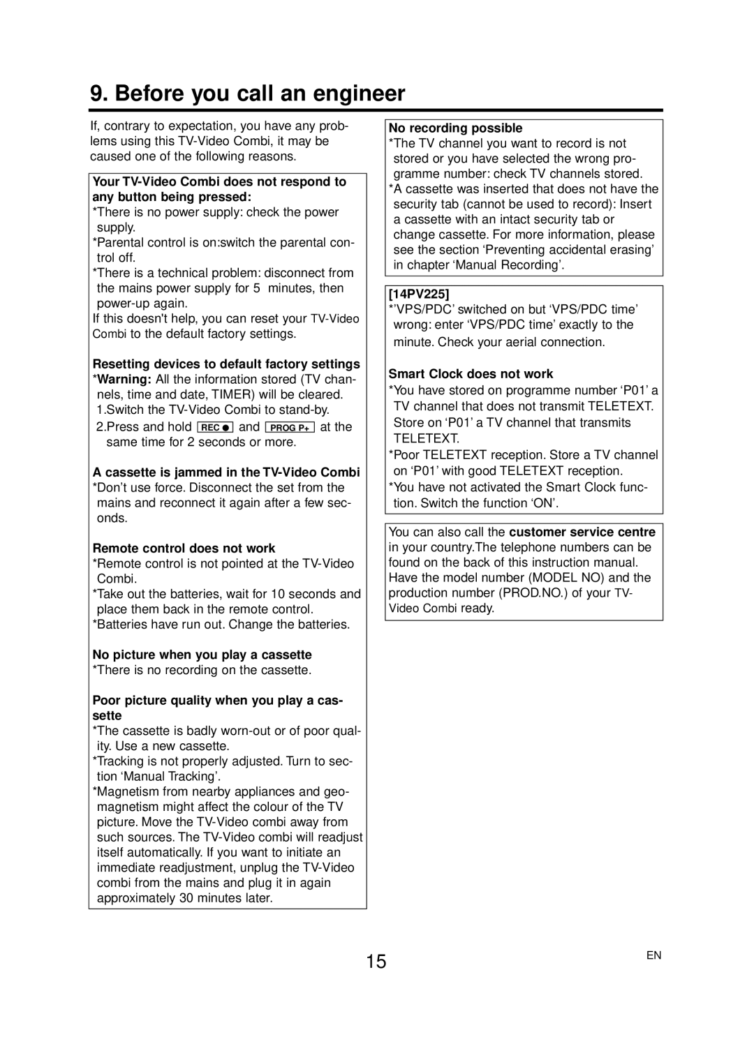 Philips 14PV225/39, 14PV422/39, 14PV125/39 operating instructions Before you call an engineer 