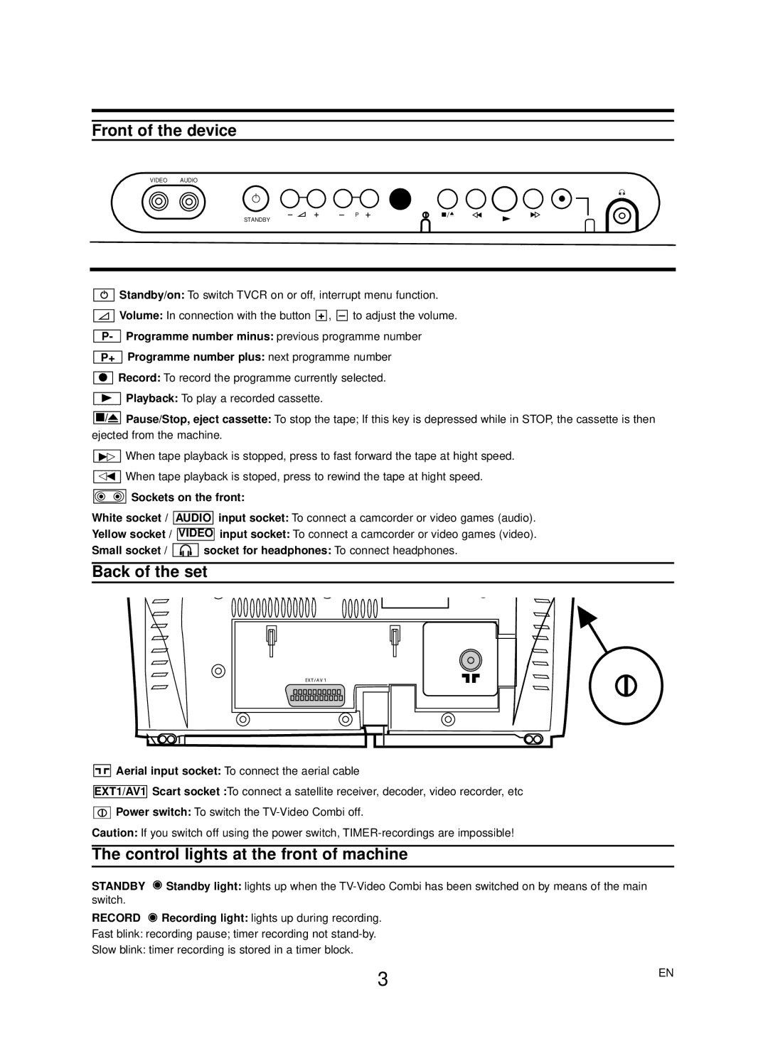 Philips 14PV225/39, 14PV422/39, 14PV125/39 Front of the device, Back of the set, Control lights at the front of machine 