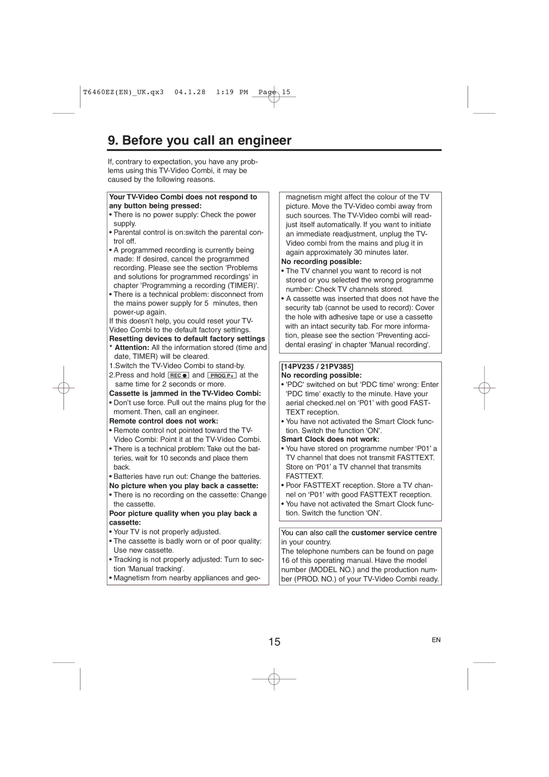 Philips 14PV235/07, 21PV385/07, 14PV135/07 operating instructions Before you call an engineer 