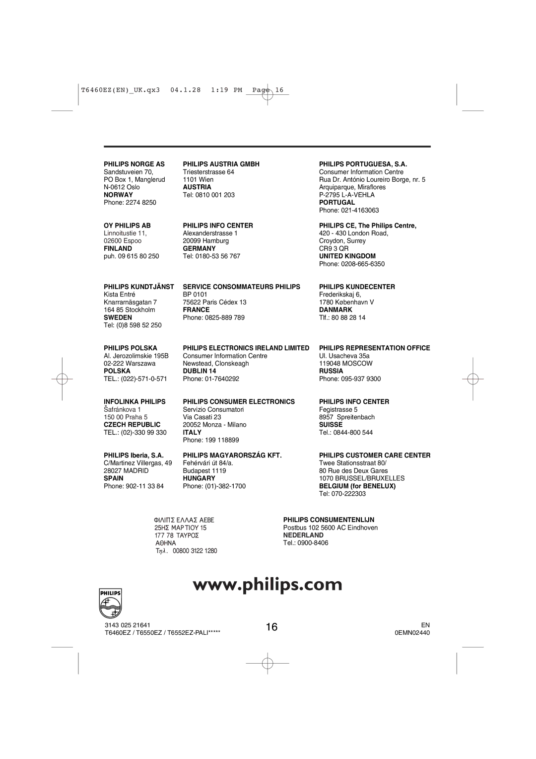 Philips 21PV385/07, 14PV235/07, 14PV135/07 operating instructions Austria 