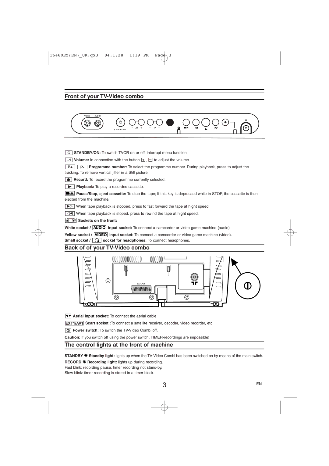 Philips 14PV235/07 Front of your TV-Video combo, Back of of your TV-Video combo, Control lights at the front of machine 