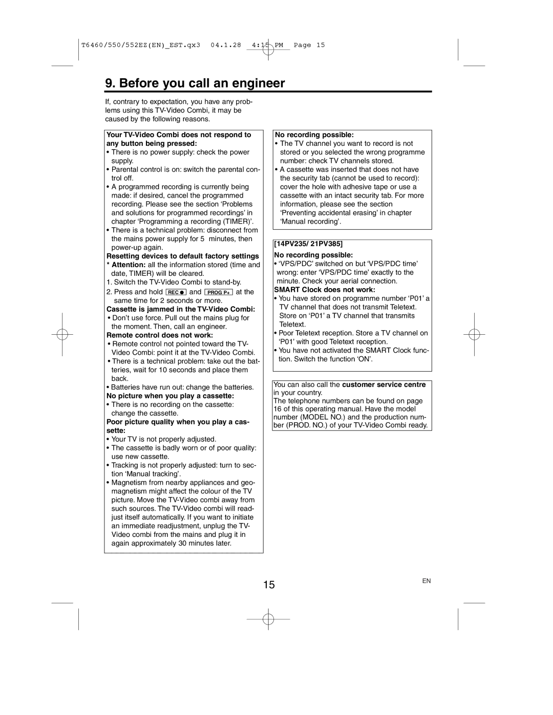 Philips 21PV358, 14PV258 operating instructions Before you call an engineer 