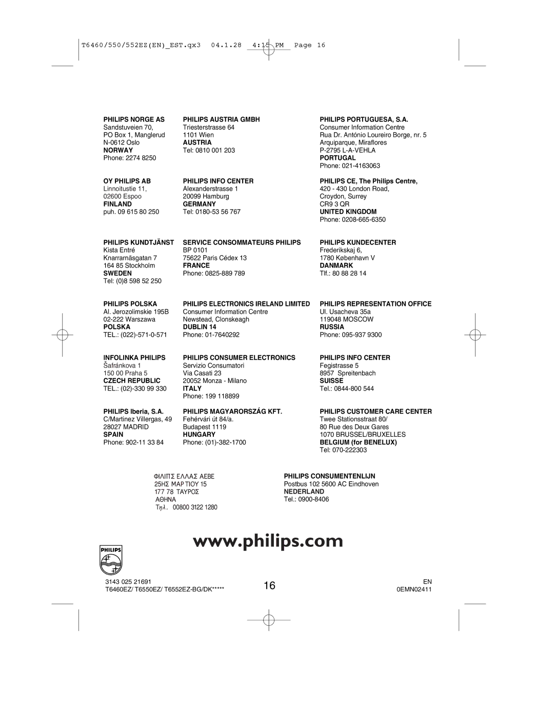 Philips 14PV258, 21PV358 operating instructions Austria 