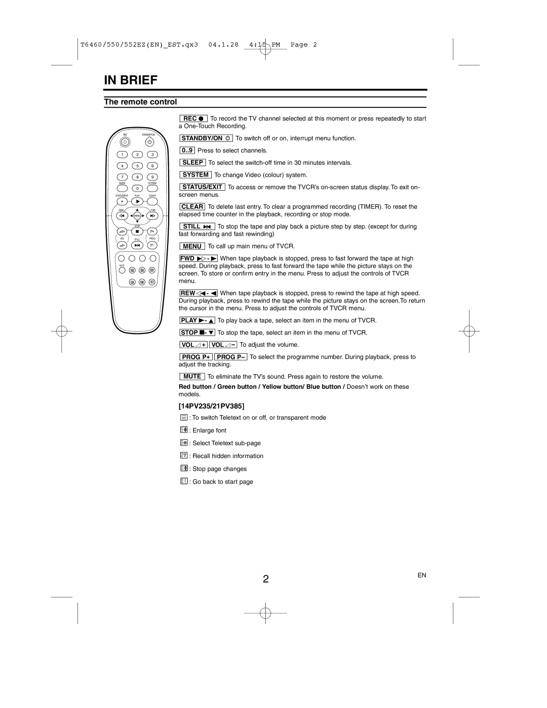 Philips 14PV258, 21PV358 operating instructions Remote control, 14PV235/21PV385 