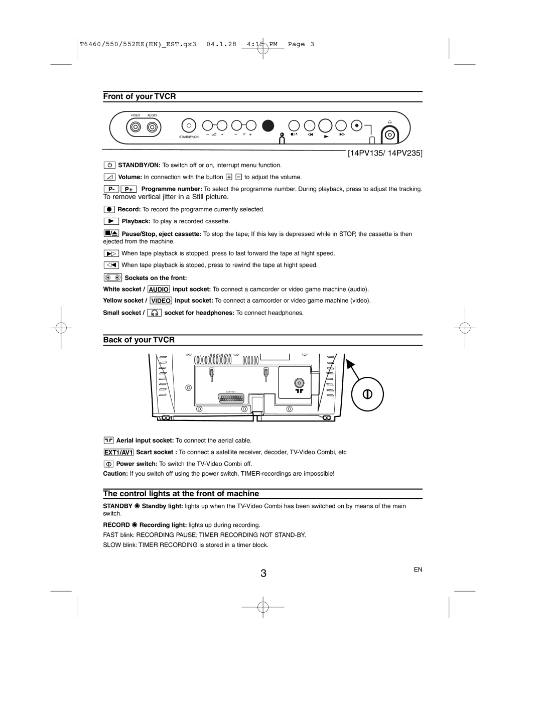 Philips 21PV358, 14PV258 Front of your Tvcr, Back of your Tvcr, Control lights at the front of machine 