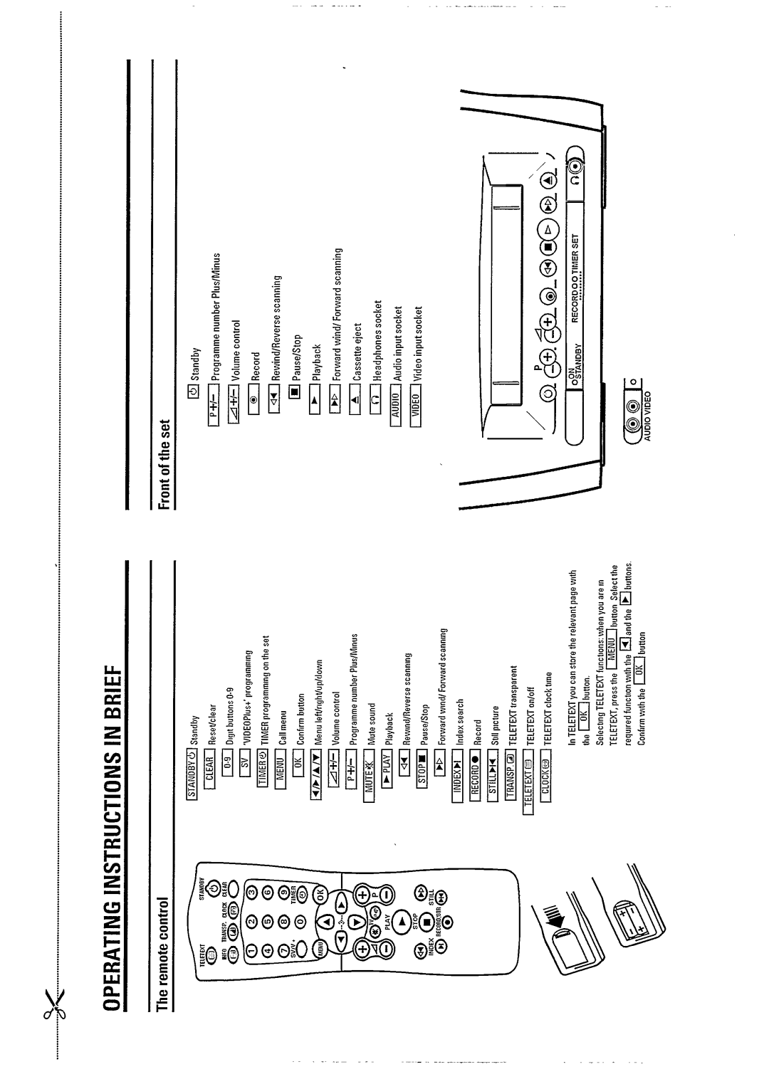 Philips 14PV284 manual 