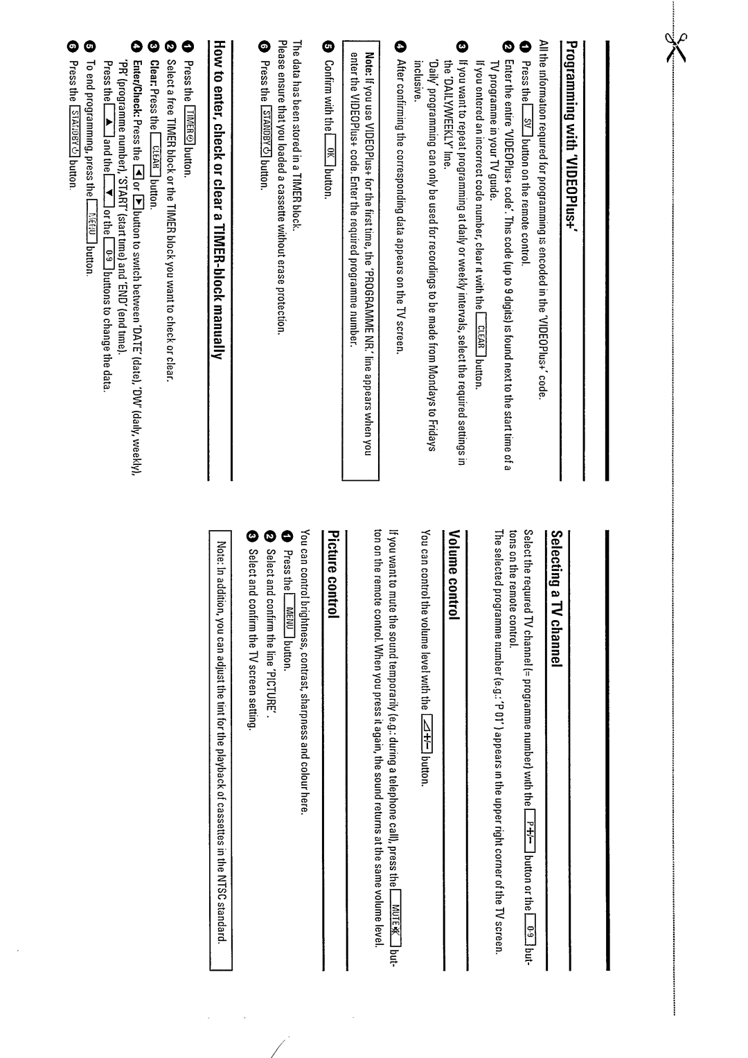 Philips 14PV284 manual 