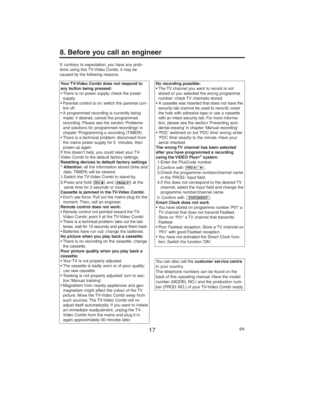 Philips 14PV385/07 manual Before you call an engineer 