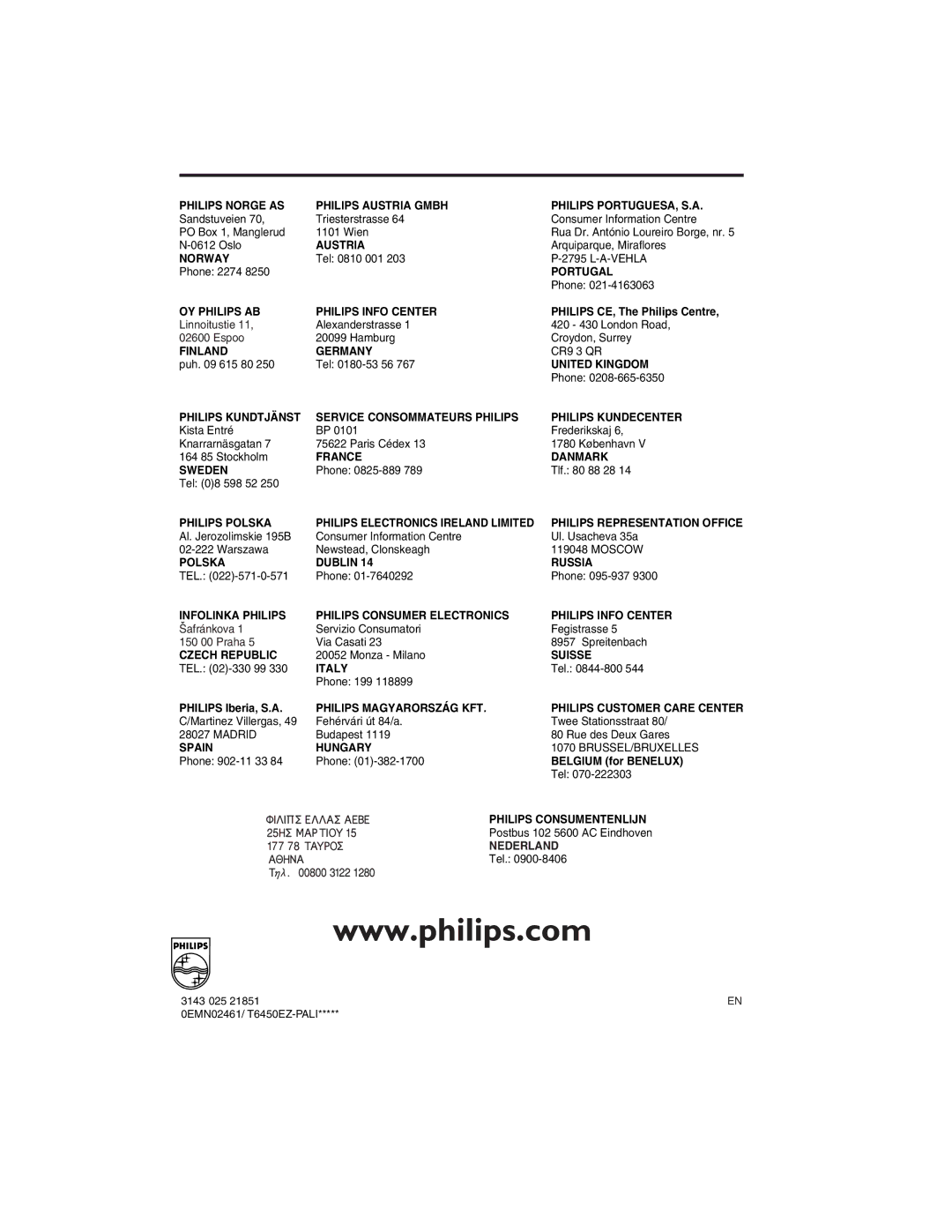 Philips 14PV385/07 manual Austria 