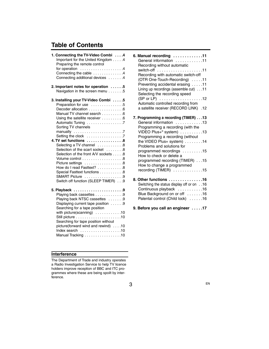 Philips 14PV385/07 manual Table of Contents 