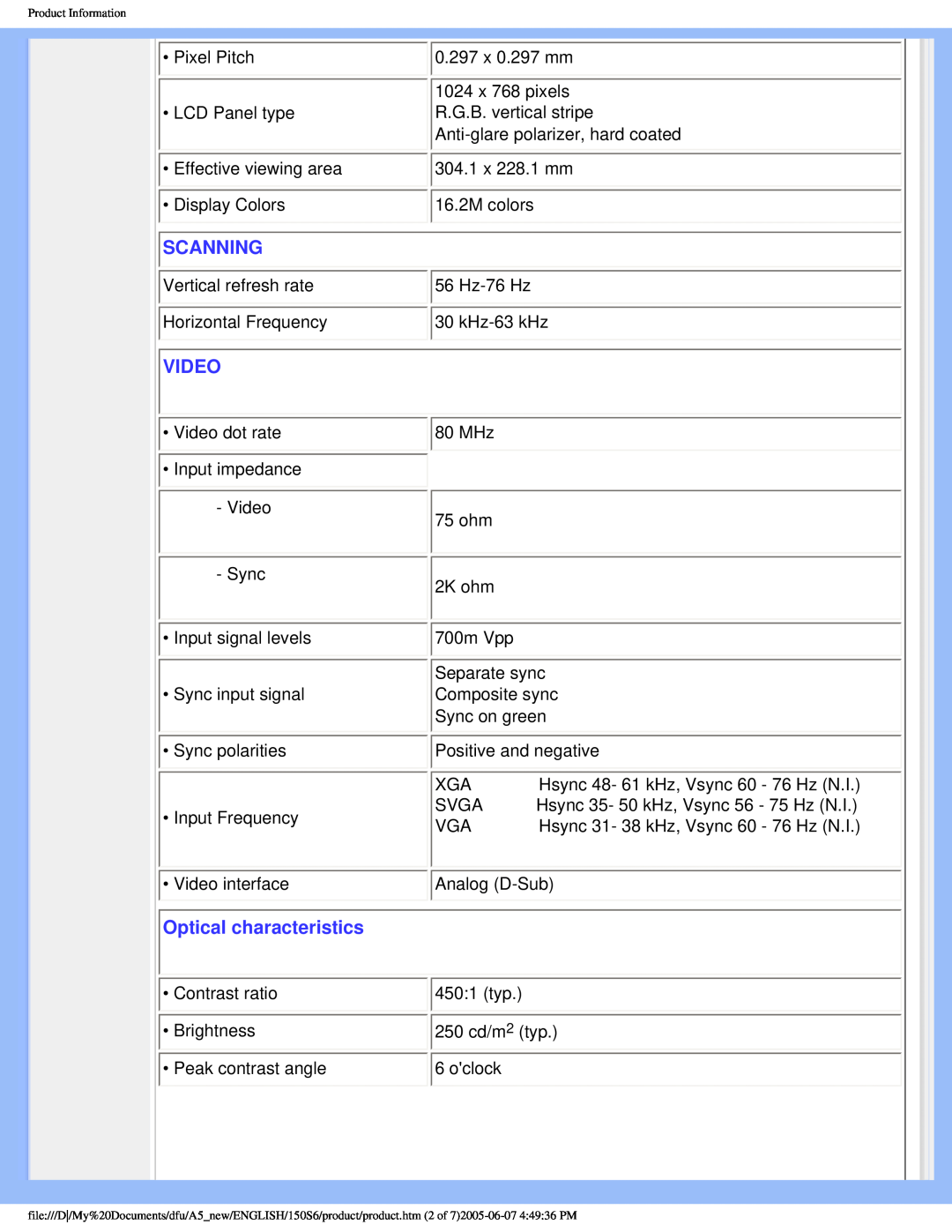 Philips 15056 user manual Scanning, Video, Optical characteristics 
