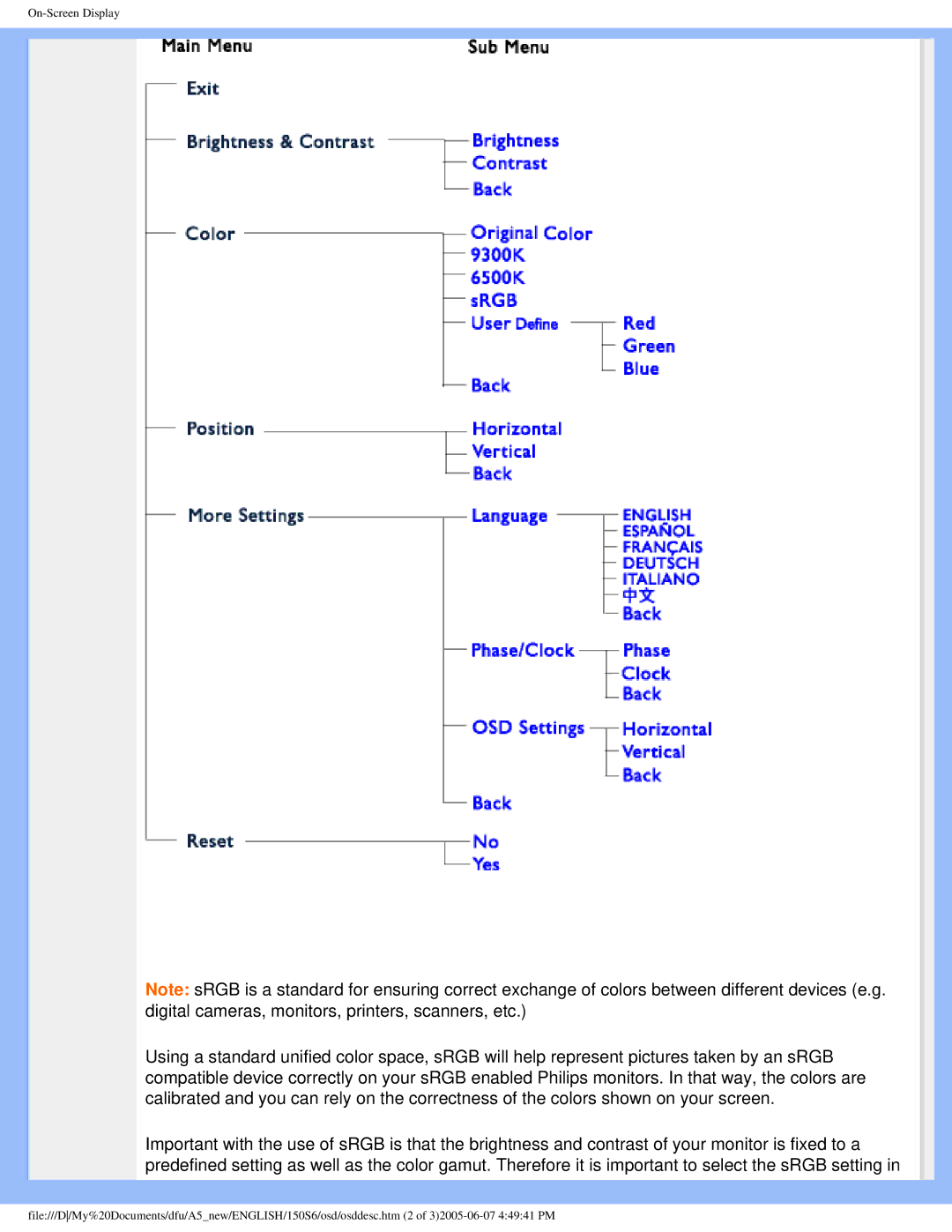 Philips 15056 user manual On-Screen Display 