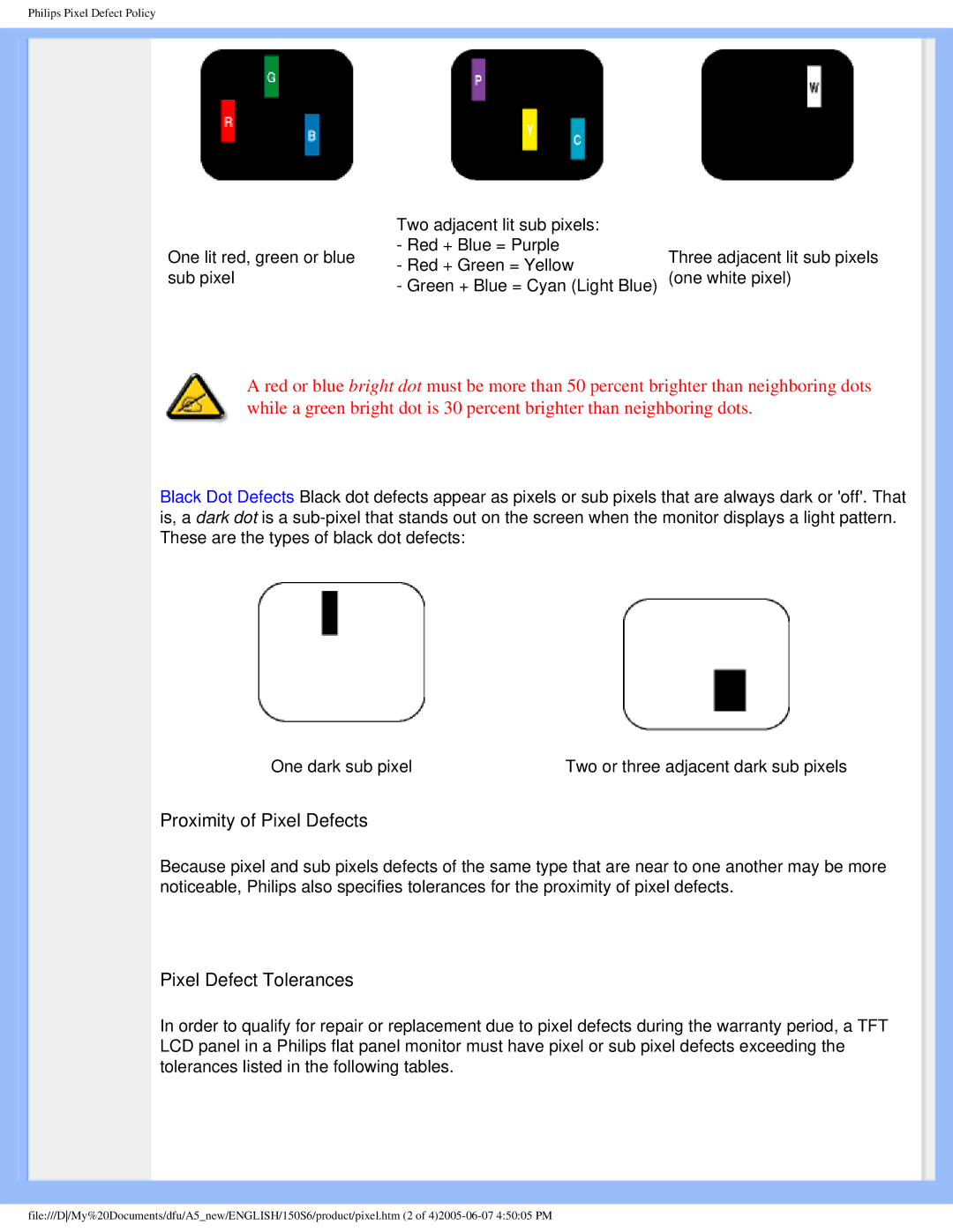 Philips 15056 user manual Proximity of Pixel Defects 