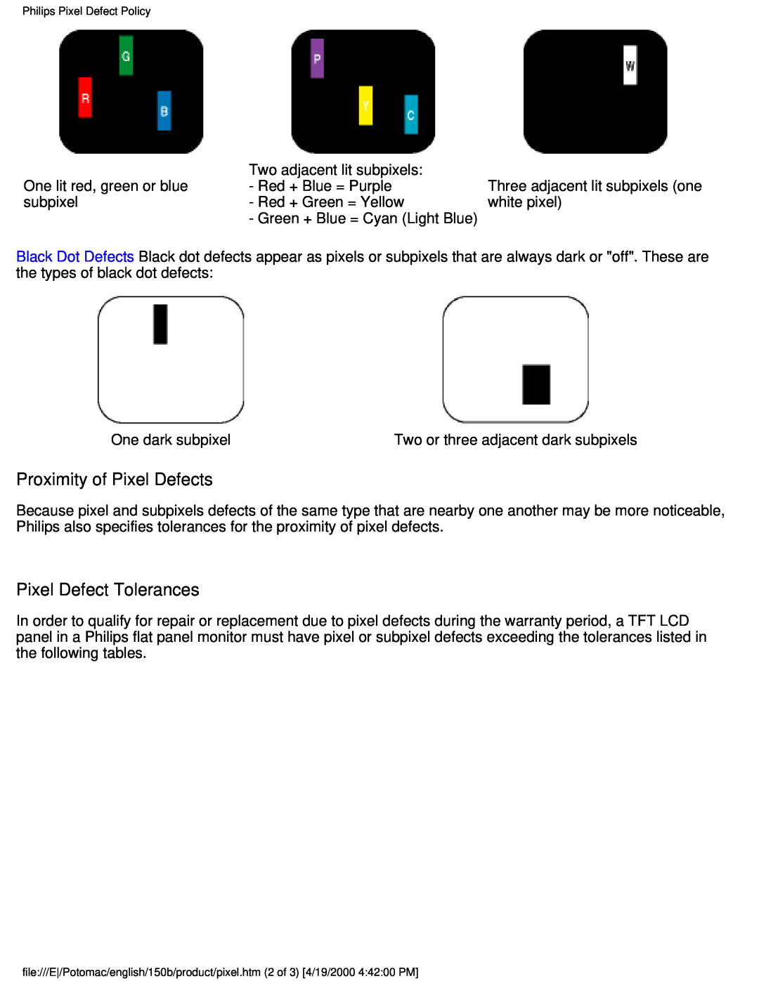 Philips 150B user manual Proximity of Pixel Defects, Pixel Defect Tolerances 