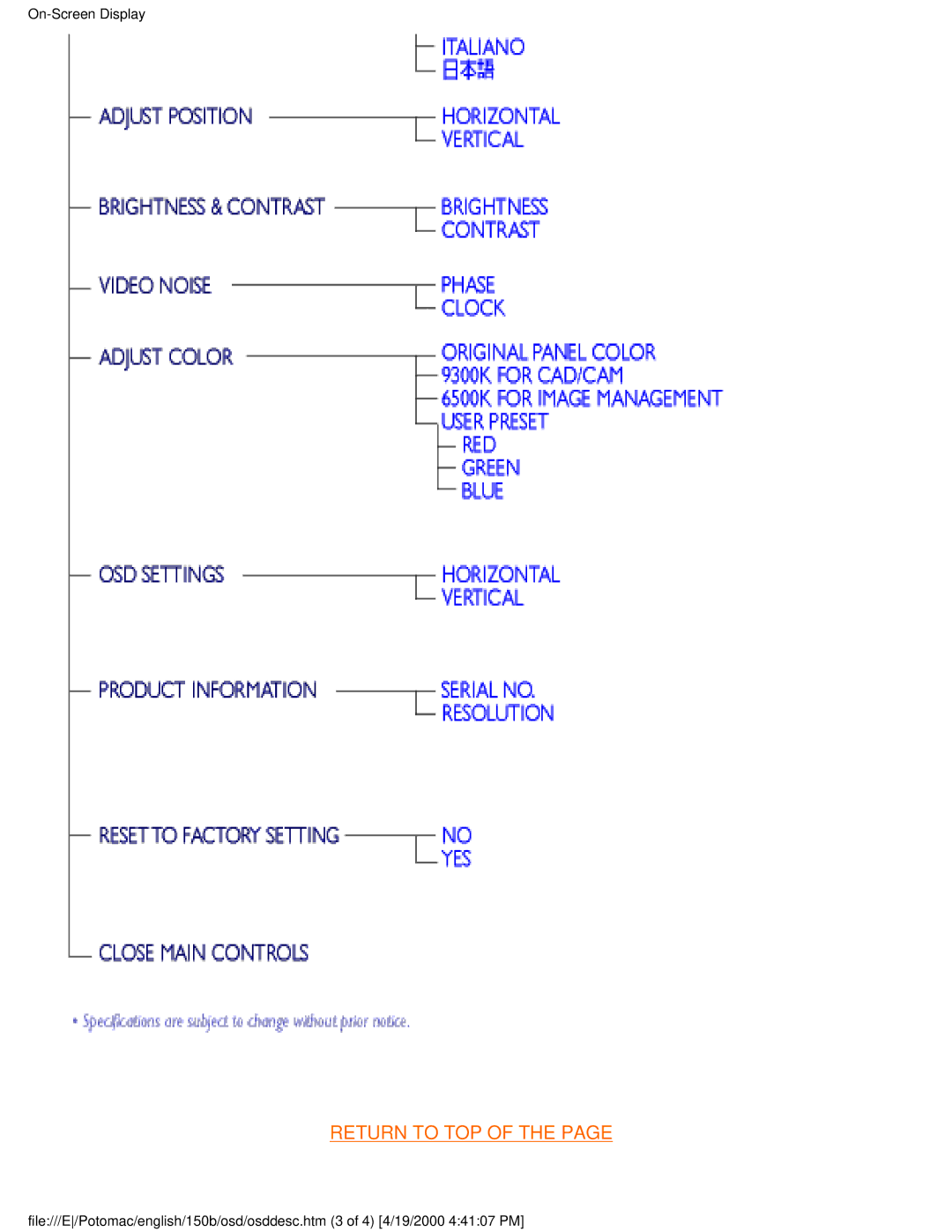 Philips 150B user manual Return to TOP 