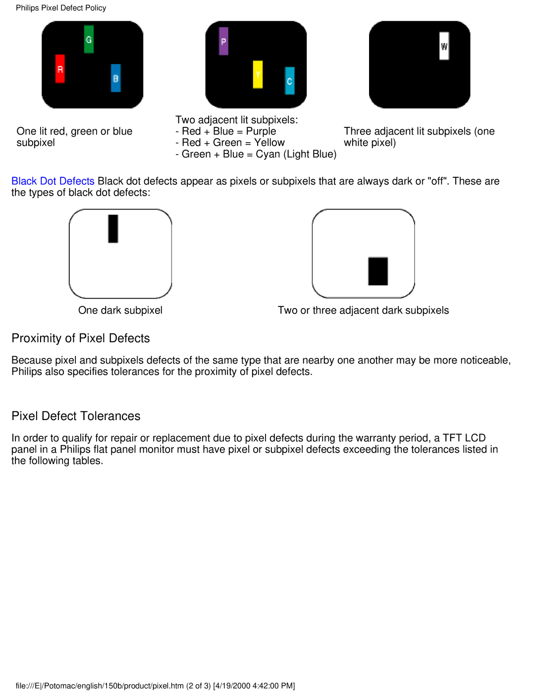 Philips 150B user manual Proximity of Pixel Defects 