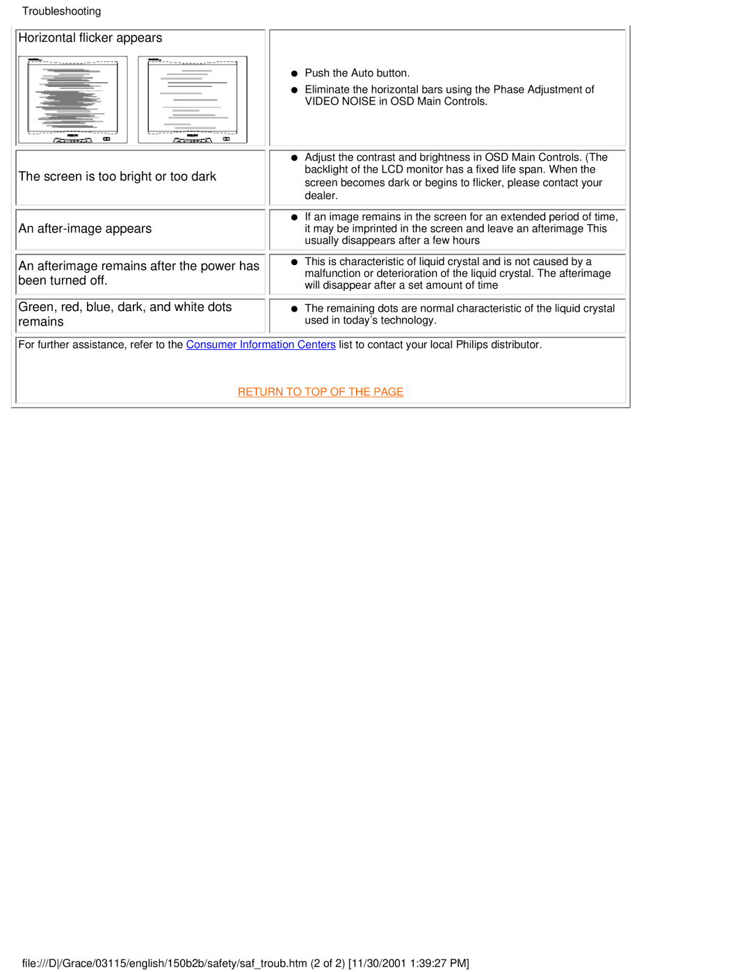 Philips 150B2B user manual Return to TOP 