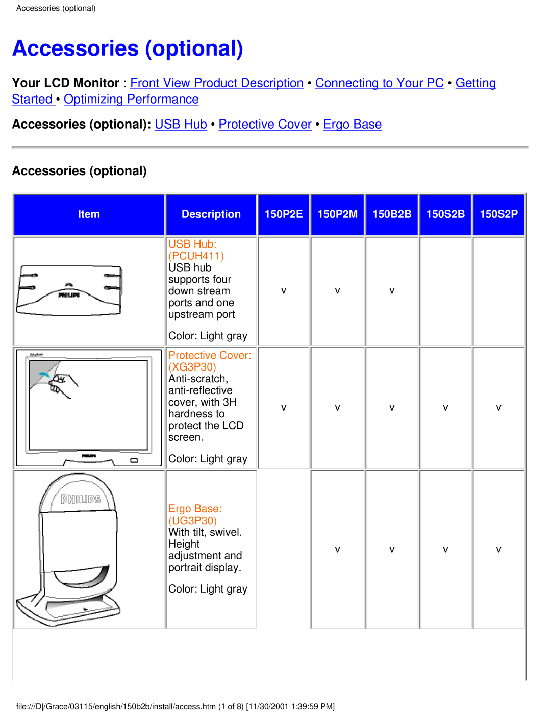 Philips 150B2B user manual Accessories optional 